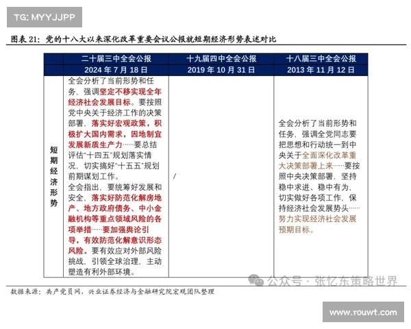 新的CMMC采纳成本预测发布 媒体 新的CMMC采纳成本预测发布 媒体